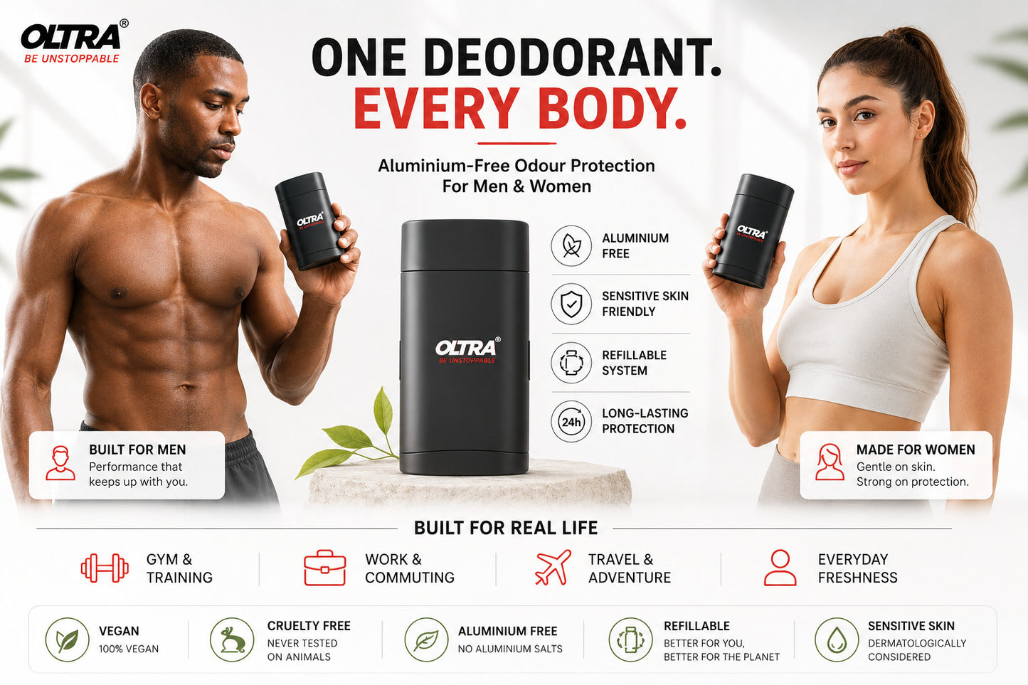 Oltra Guard (Natural Deodorant) - Starter Pack