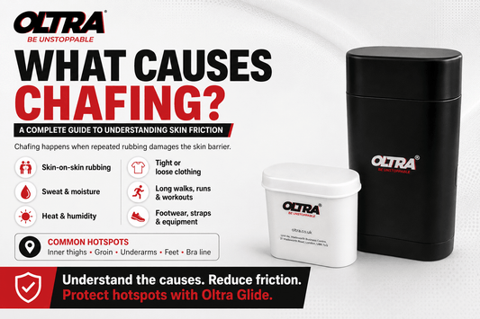 anti friction cream