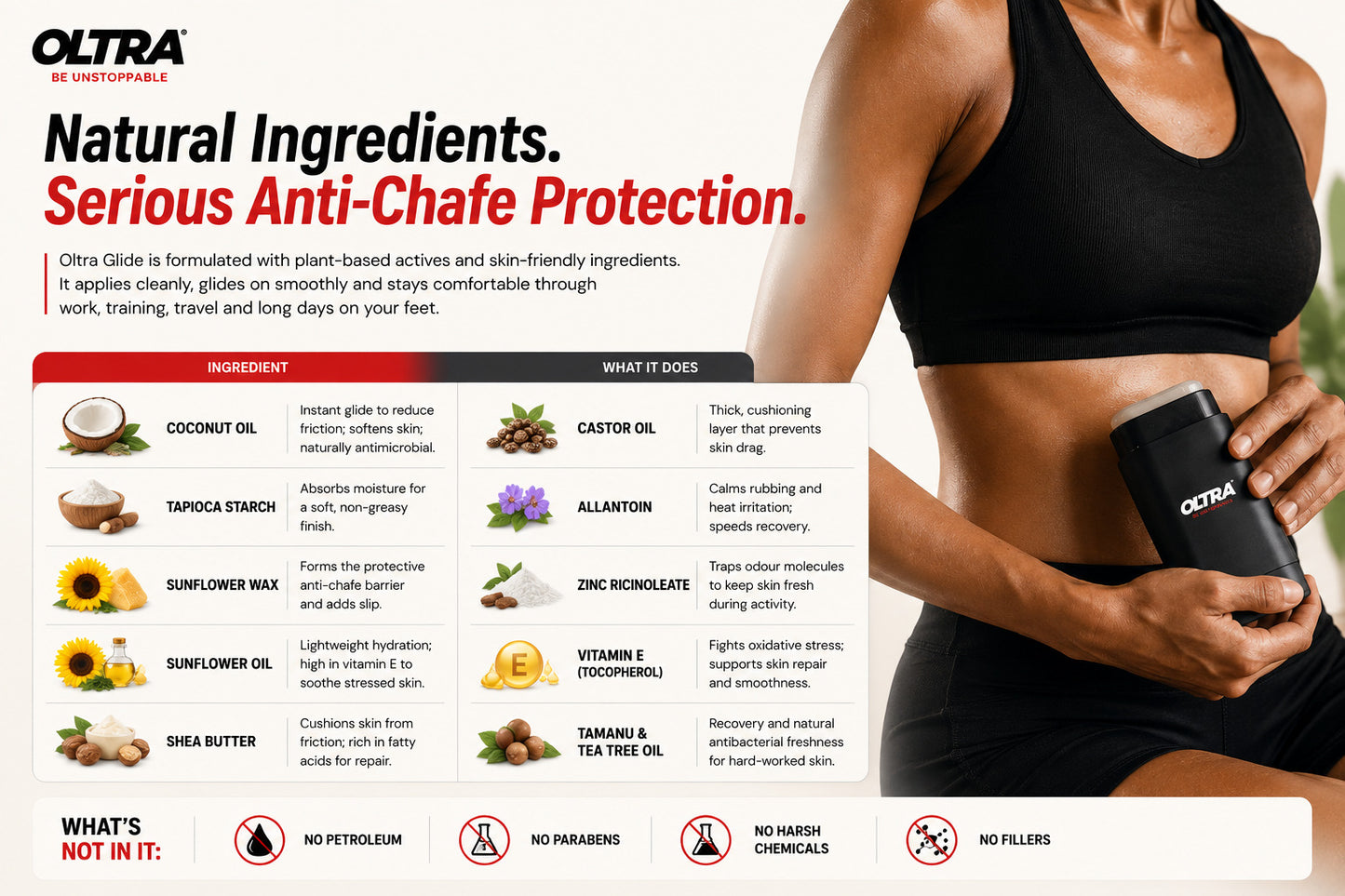 Oltra Glide (Natural Anti Chafe Balm) - Starter Pack